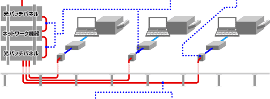 �t���A�z���}