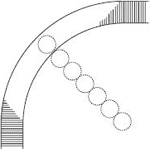 最小曲げ半径図