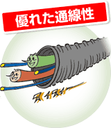 優れた通線性