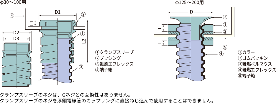 なりへい 研ぎ澄まされた造形と走行性能／Ninja ZX-10R(2008) | 2ページ目 (4