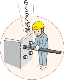 難燃ヘキメンアクア | 関連部材 | 地中埋設用ケーブル保護管「エ