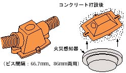 合成樹脂製可とう電線管 両口エンド ワンタッチ式