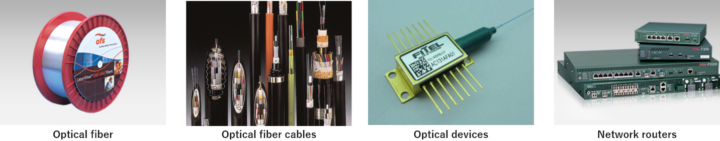 Optical fiber, Optical fiber cables, Optical devices, Network routers