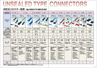 Photo of Automotive Connectors (Unsealed Type/Sealed Type)
