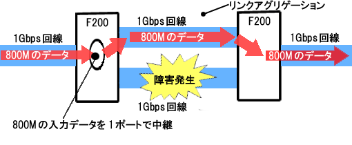 ��Q������