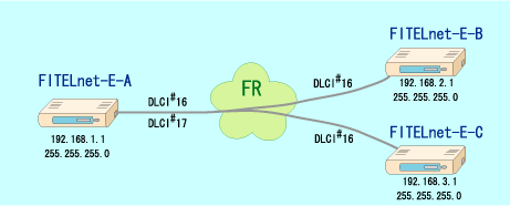 �t���[�������[�ݒ��1