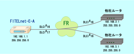 �t���[�������[�ݒ��2