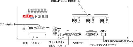 �O�ʐ}