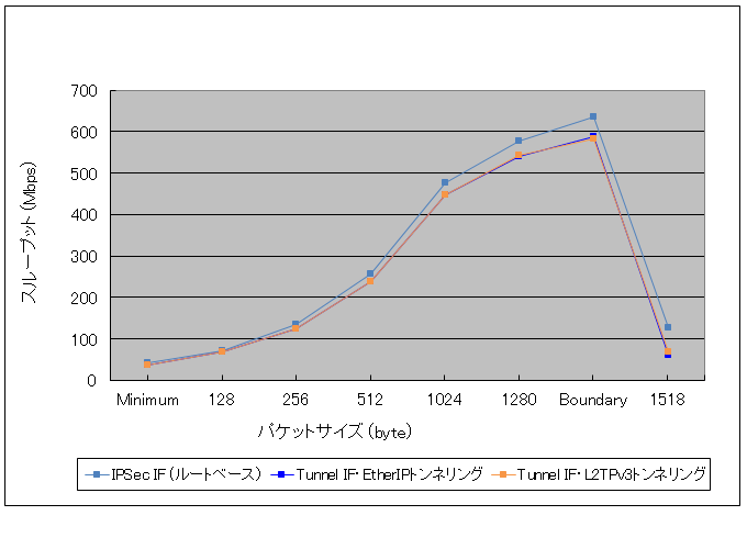 �o������r�ꗗ