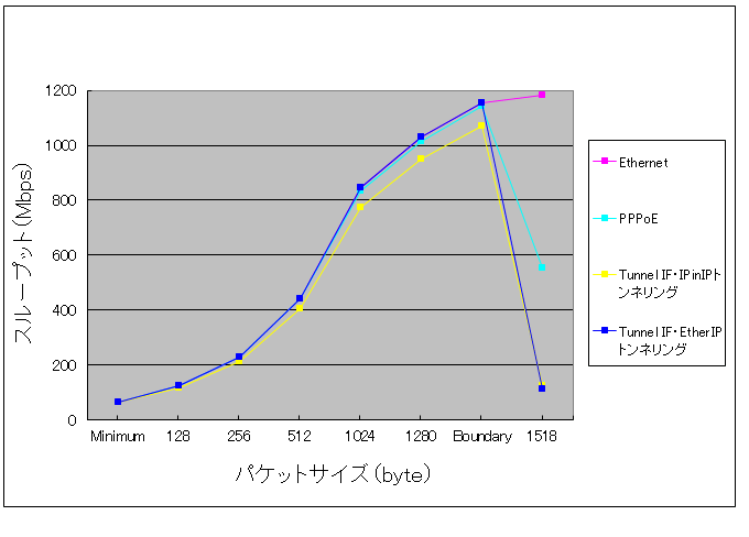 �o������r�ꗗ