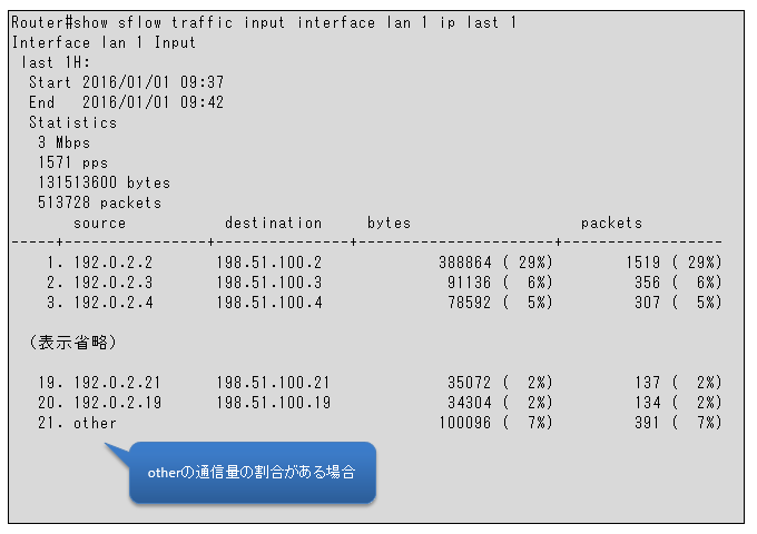 �G���g�����������P�[�X