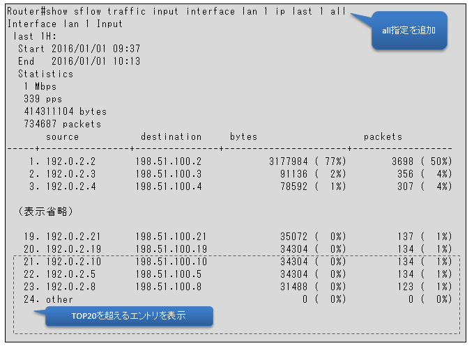 �G���g�����������P�[�X