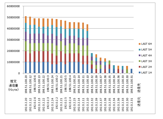 ���v�O���t