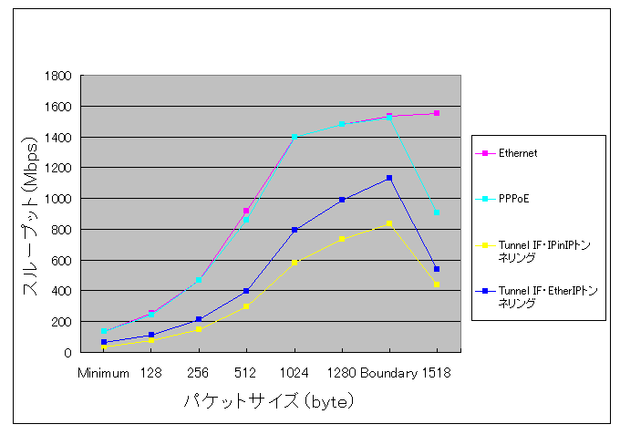 �o������r�ꗗ
