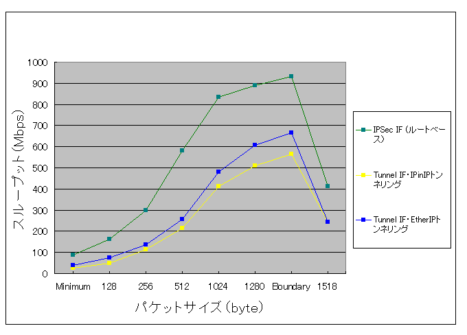�o������r�ꗗ