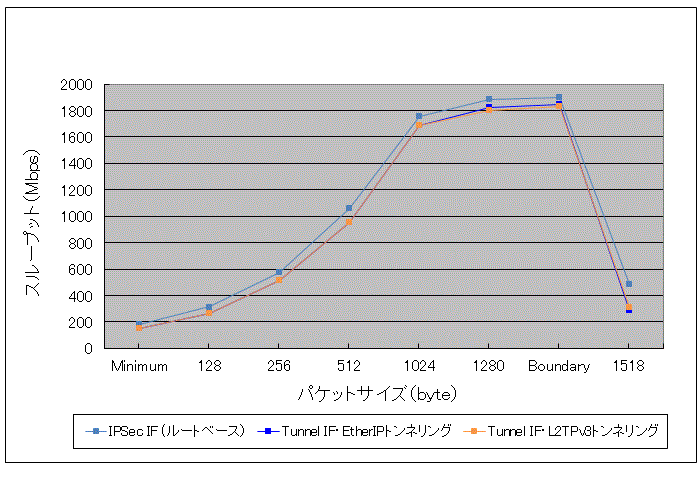 �o������r�ꗗ