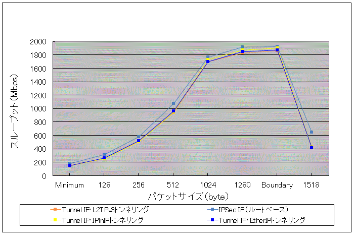 �o������r�ꗗ
