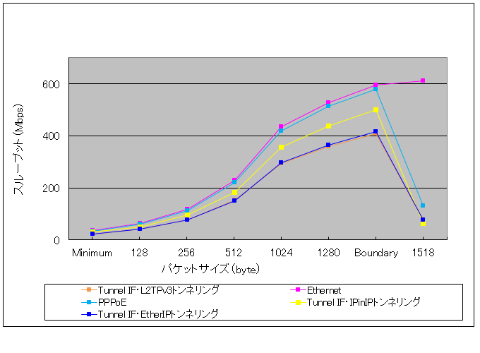 �o������r�ꗗ