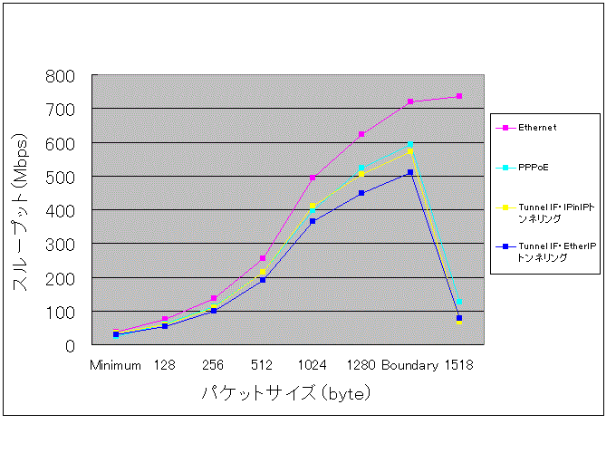 �o������r�ꗗ