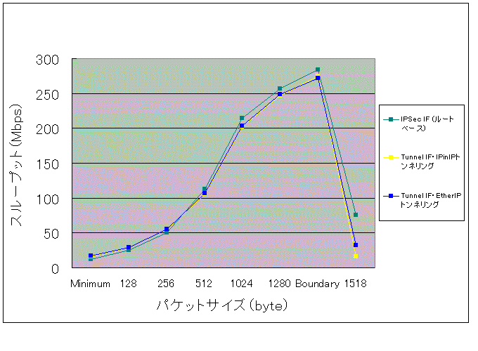 �o������r�ꗗ