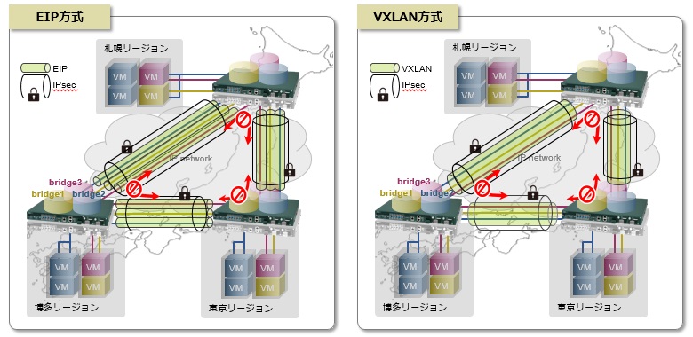 �@�\�����}