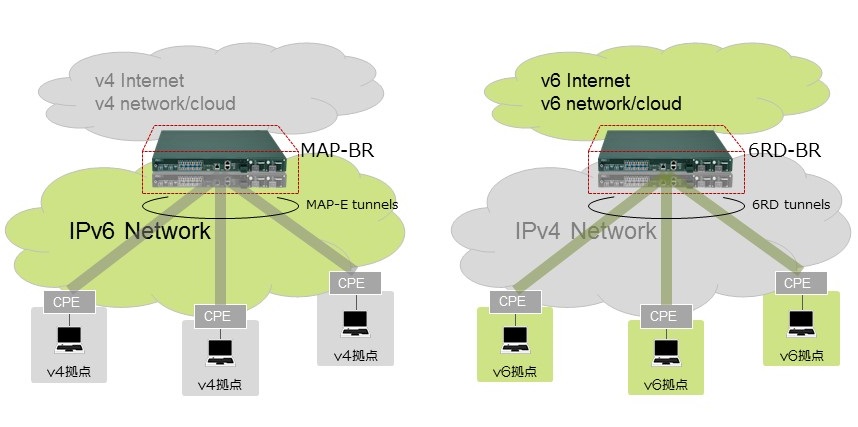 �@�\�����}