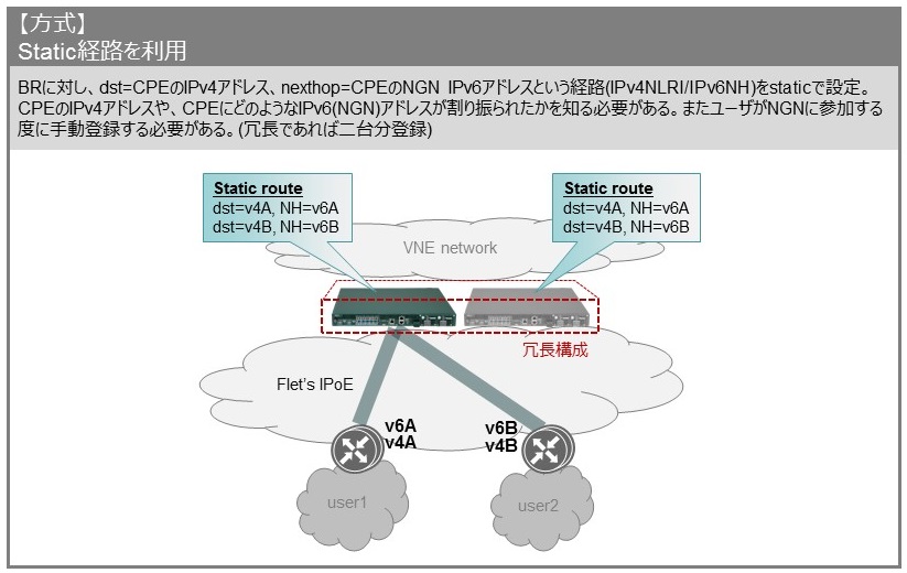 �@�\�����}