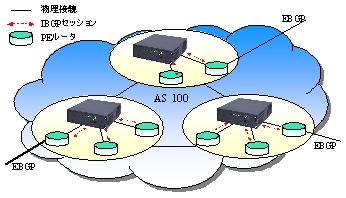 ���[�g���t���N�^�̋@�\�T�v