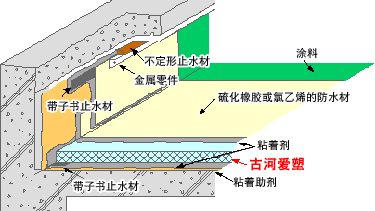 ��ĭ����