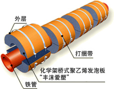 �ܵ�Ư���� �źӸ�������