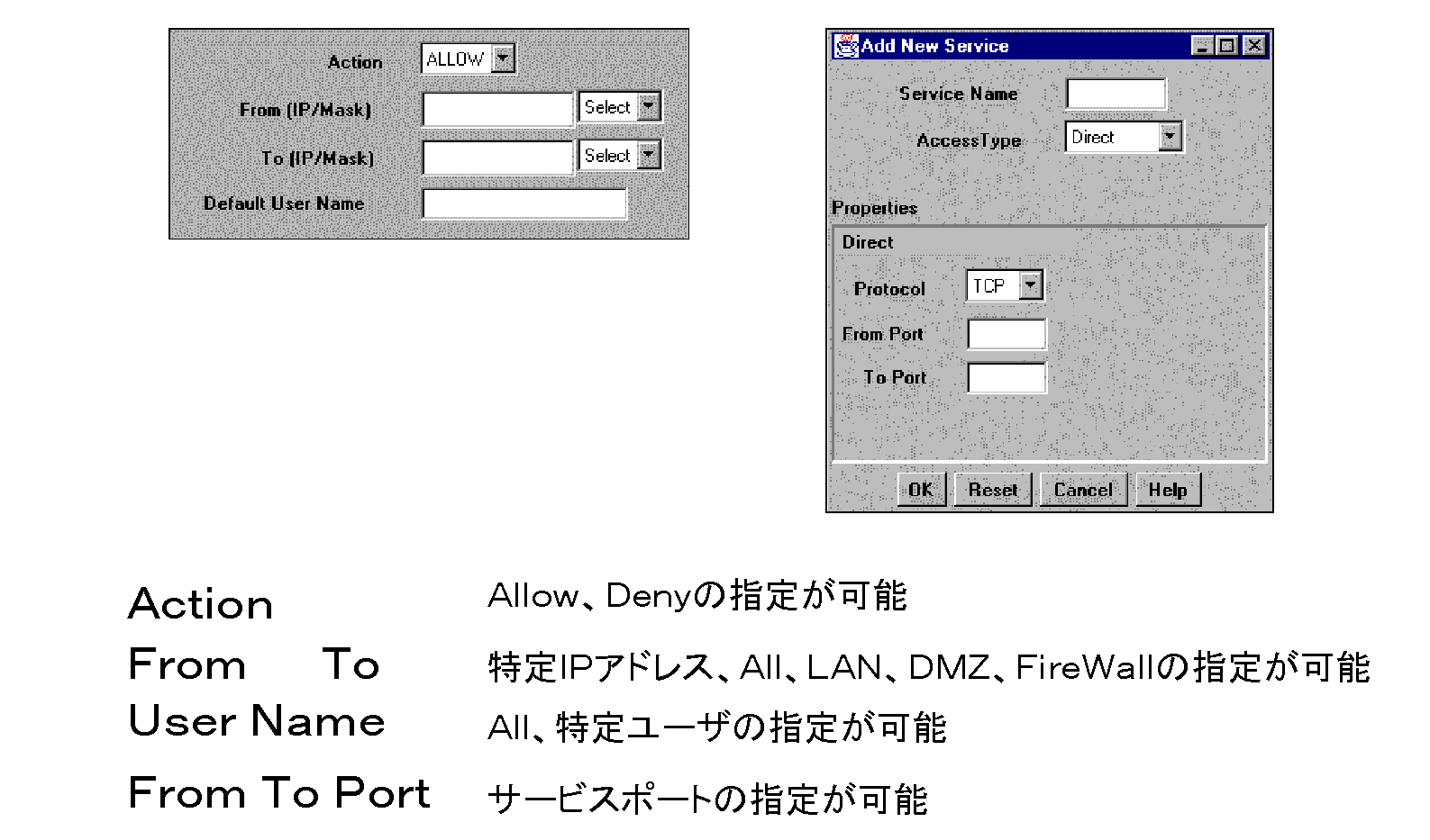 �p�P�b�g�t�B���^�����O