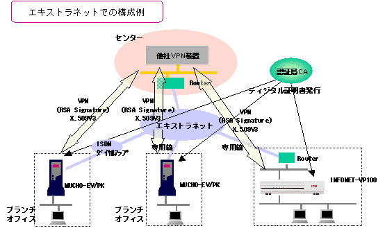 MUCHO-EV,PK�\����