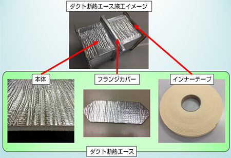 ダクト断熱エース