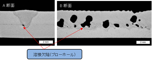 従来条件の溶接部の断面