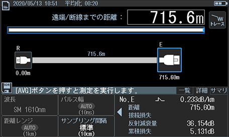 LBT-103 測定結果表示例（ MAP 画面 ）