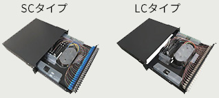 光成端架（自立） / 19インチラック取付用光パッチパネル｜光成端架