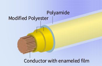 Configuration of TEX-ELZS