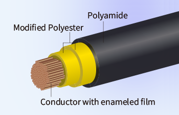 Configuration of TEX-ELZS